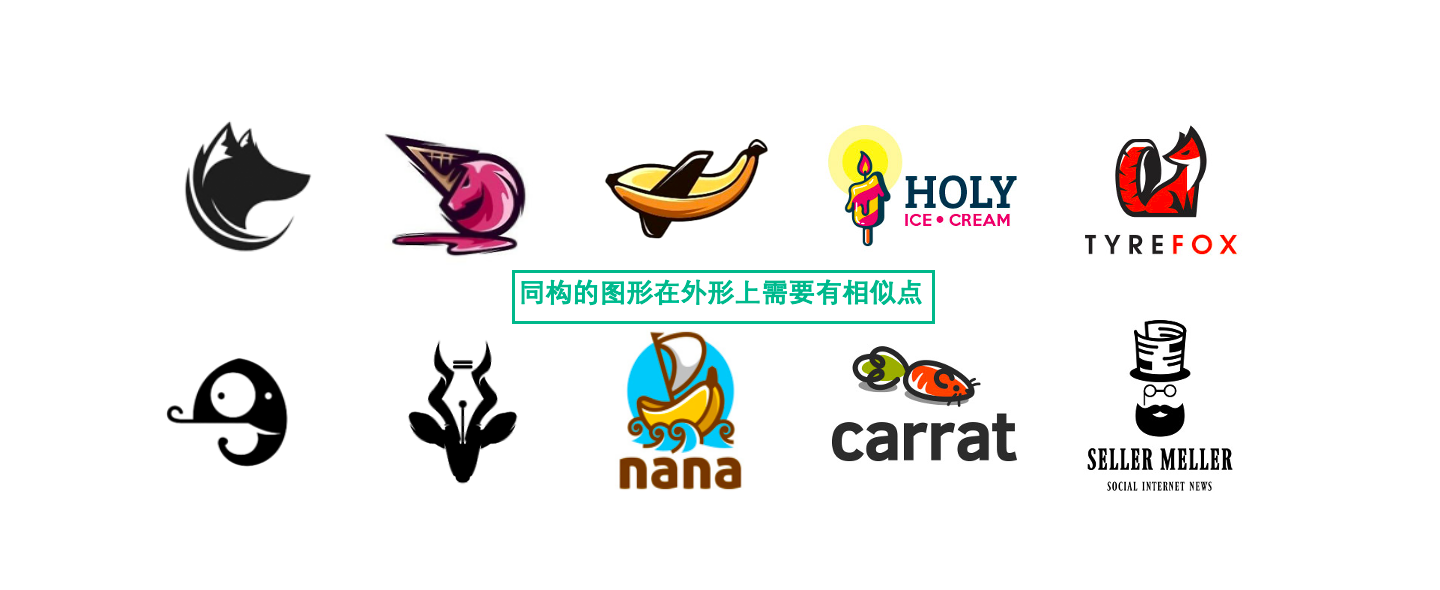 Logo中如何巧用异形同构_视频教程培训_品牌设计,logo_卢帅-站酷高高手