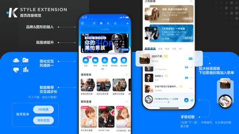 UI设计进阶班(小灶课）