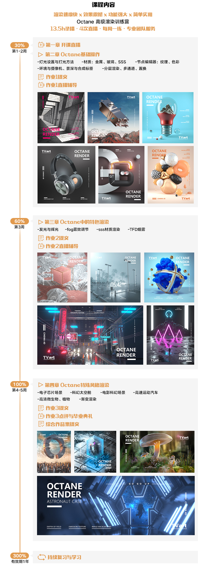 C4D·OC高级渲染训练营(第2期) 三维 第2张-久财券 1550544669541.jpg