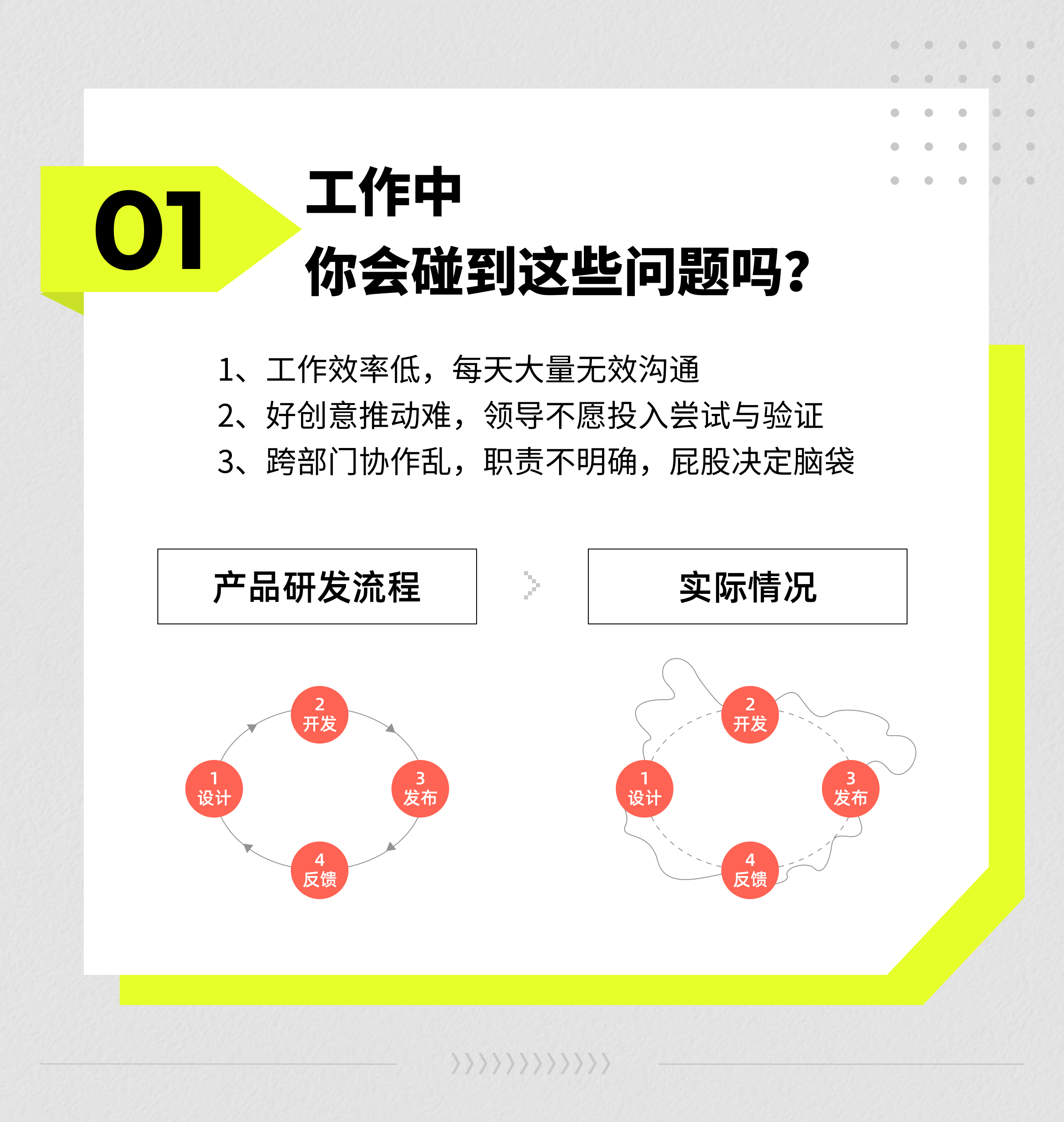 如何高效进行快钱支付对账 (如何高效进行PLM测试)-初仟社区