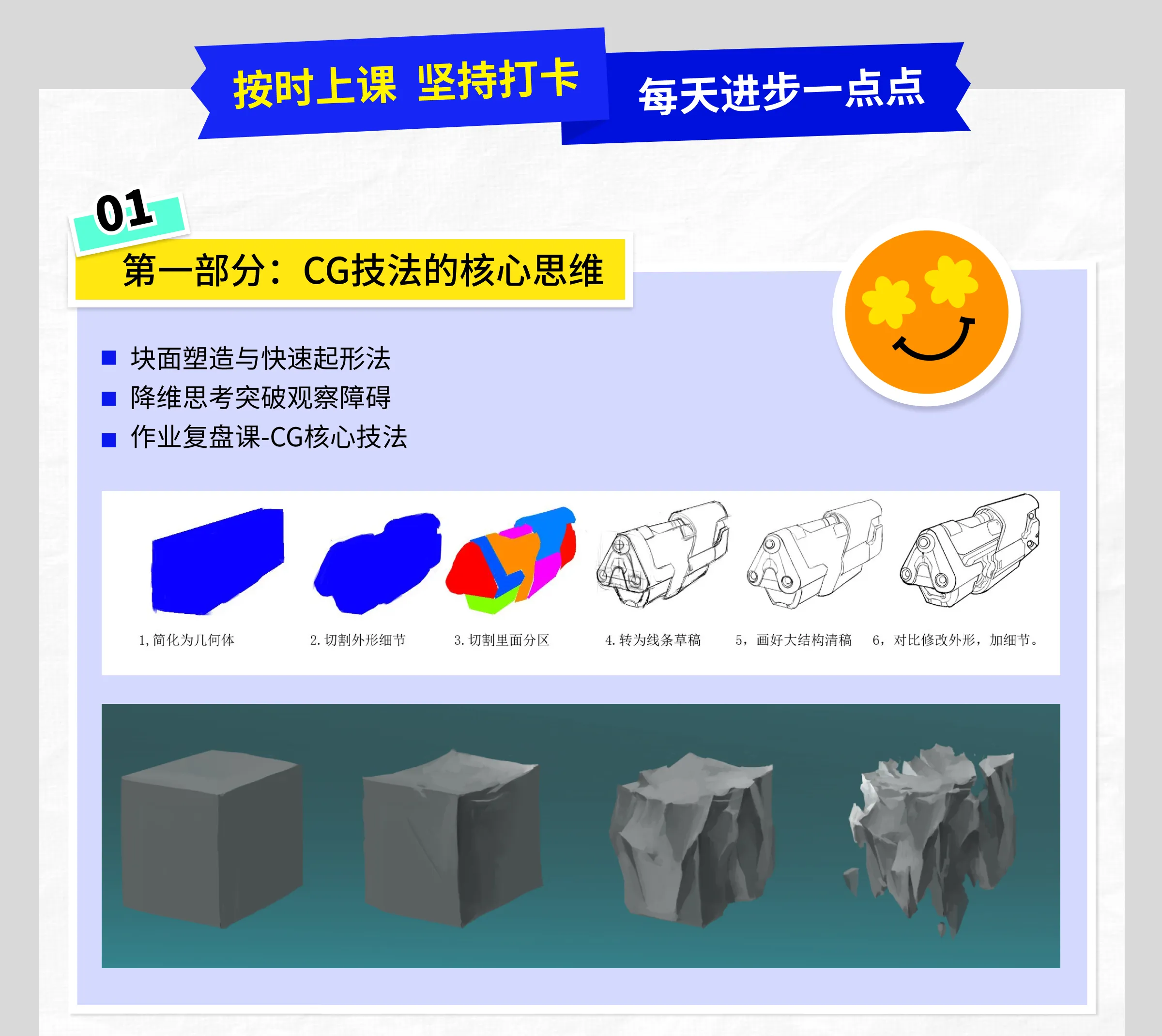 板绘基础绘画私教课（CG)_绘画基础,零基础可学_陈惟-站酷学习(原站酷高高手)