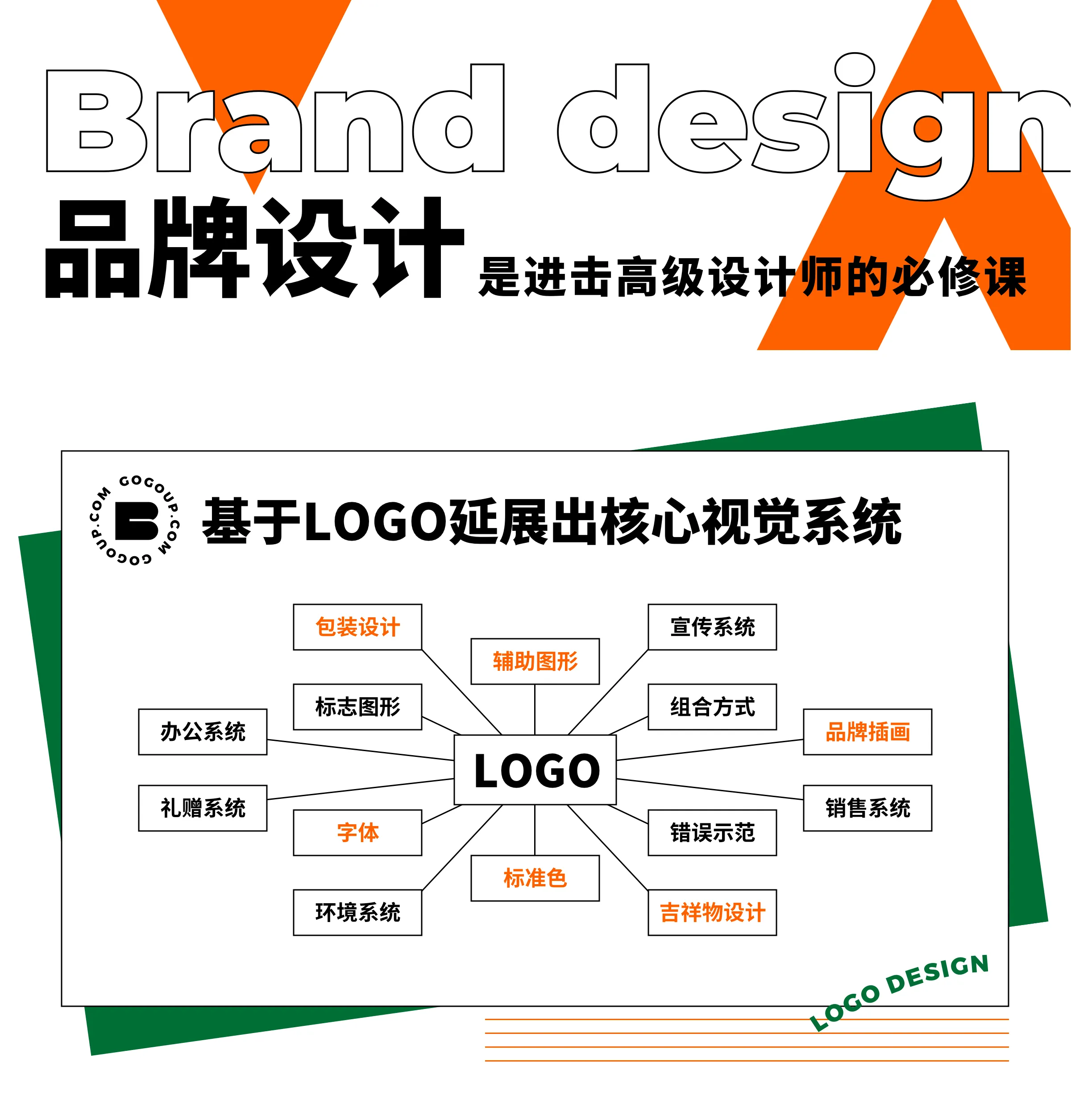 Logo·字体·品牌·包装设计实战班(第7期筹备中)_品牌设计师,零基础可学_卢帅-站酷学习(原站酷高高手)