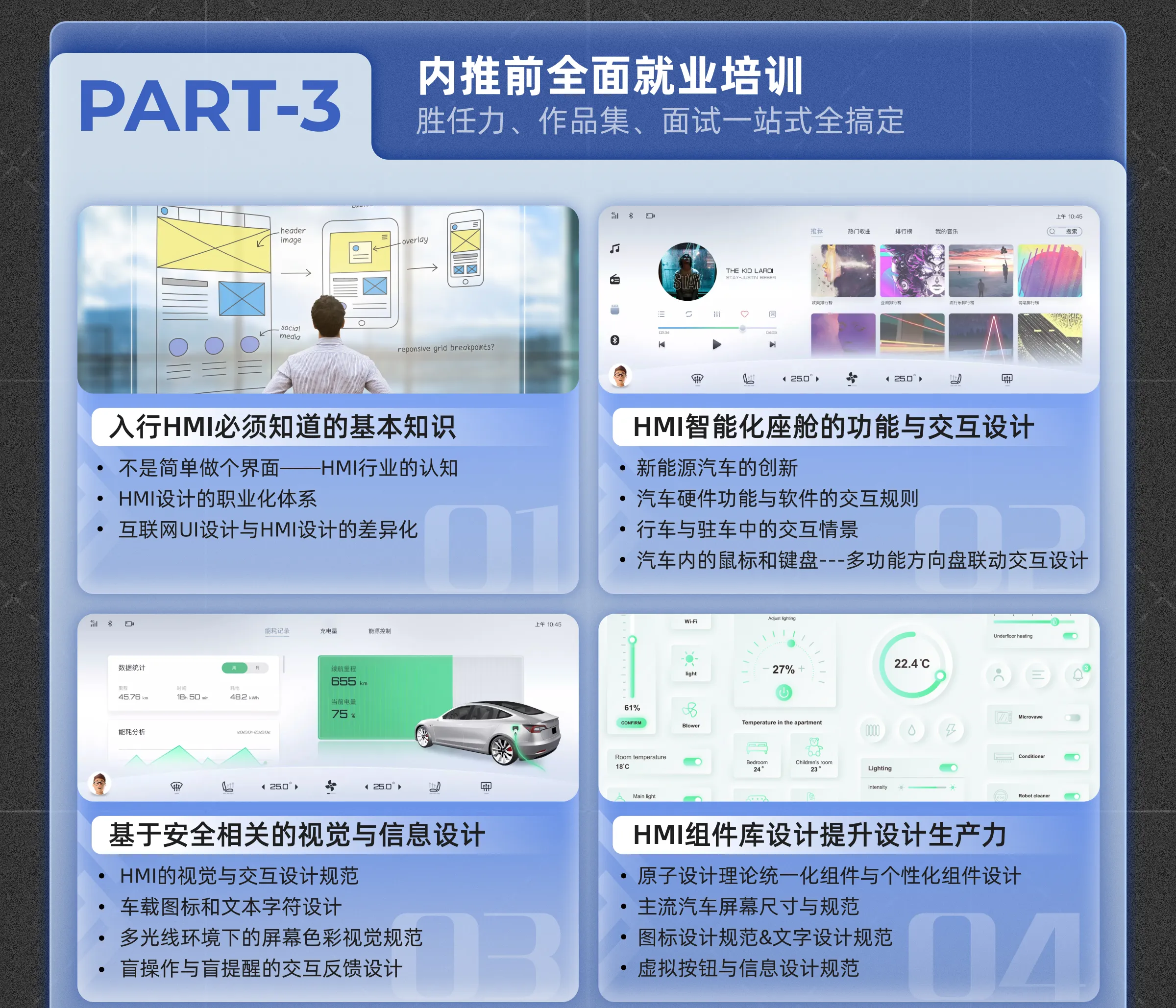 【停售】HMI车载UI就业班_视频教程培训__乐章-站酷高高手