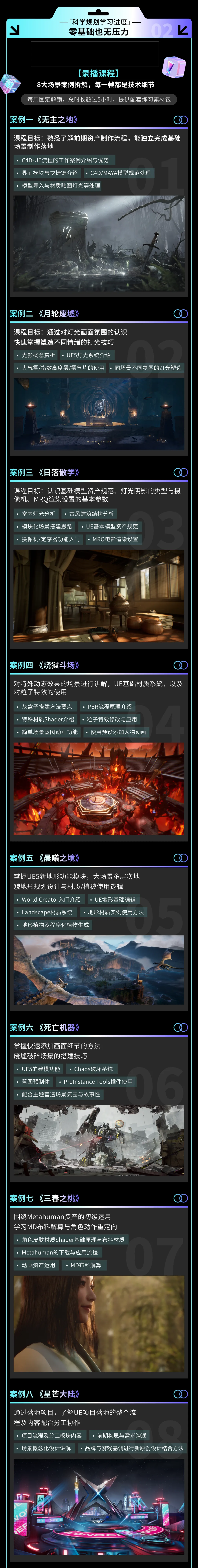 UE5游戏场景设计项目实战班(录播)_视频教程培训__网易CFun设计中心-站酷高高手