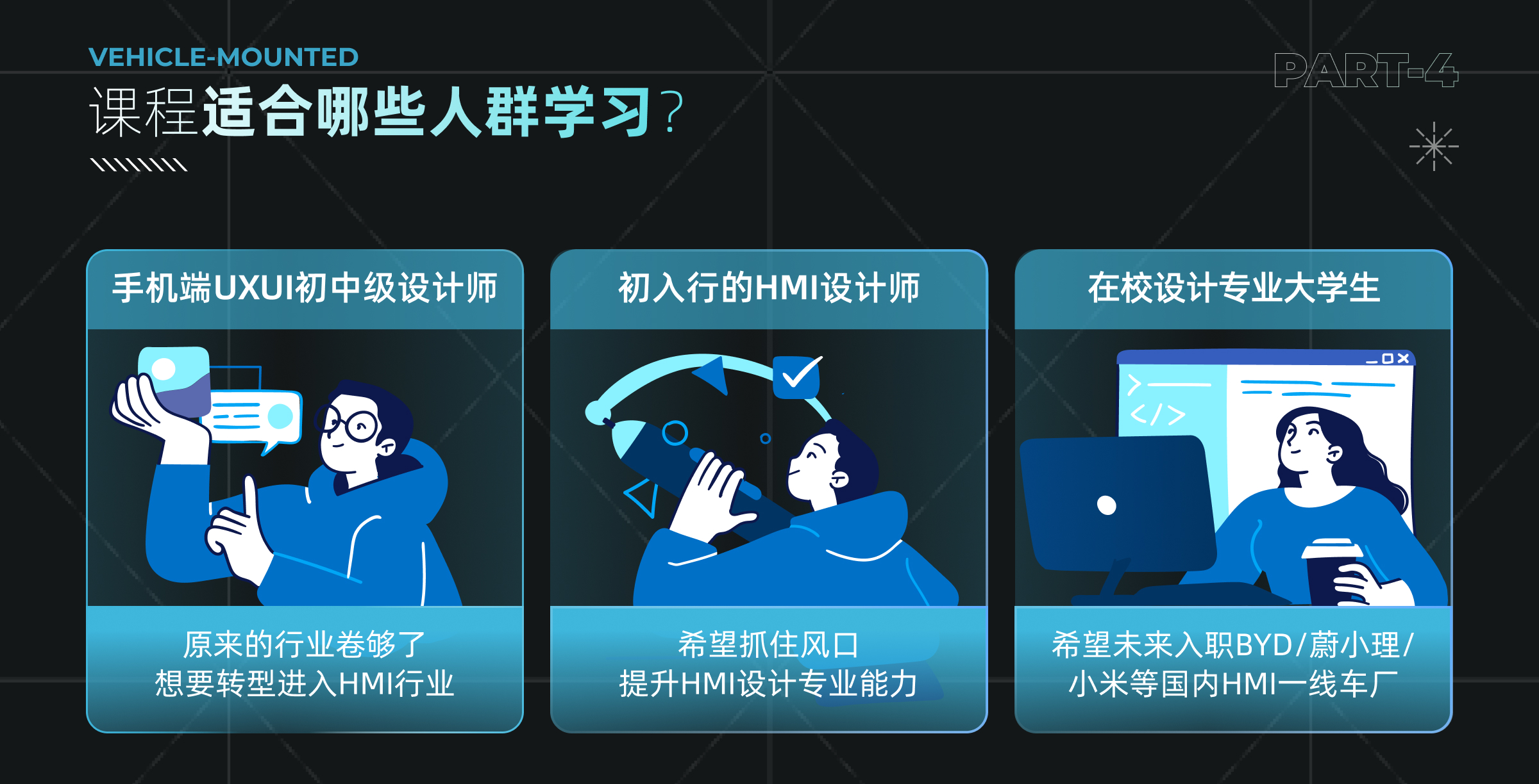 【7月开课】车载HMI全流程设计实战班_视频教程培训__中科创达-站酷高高手