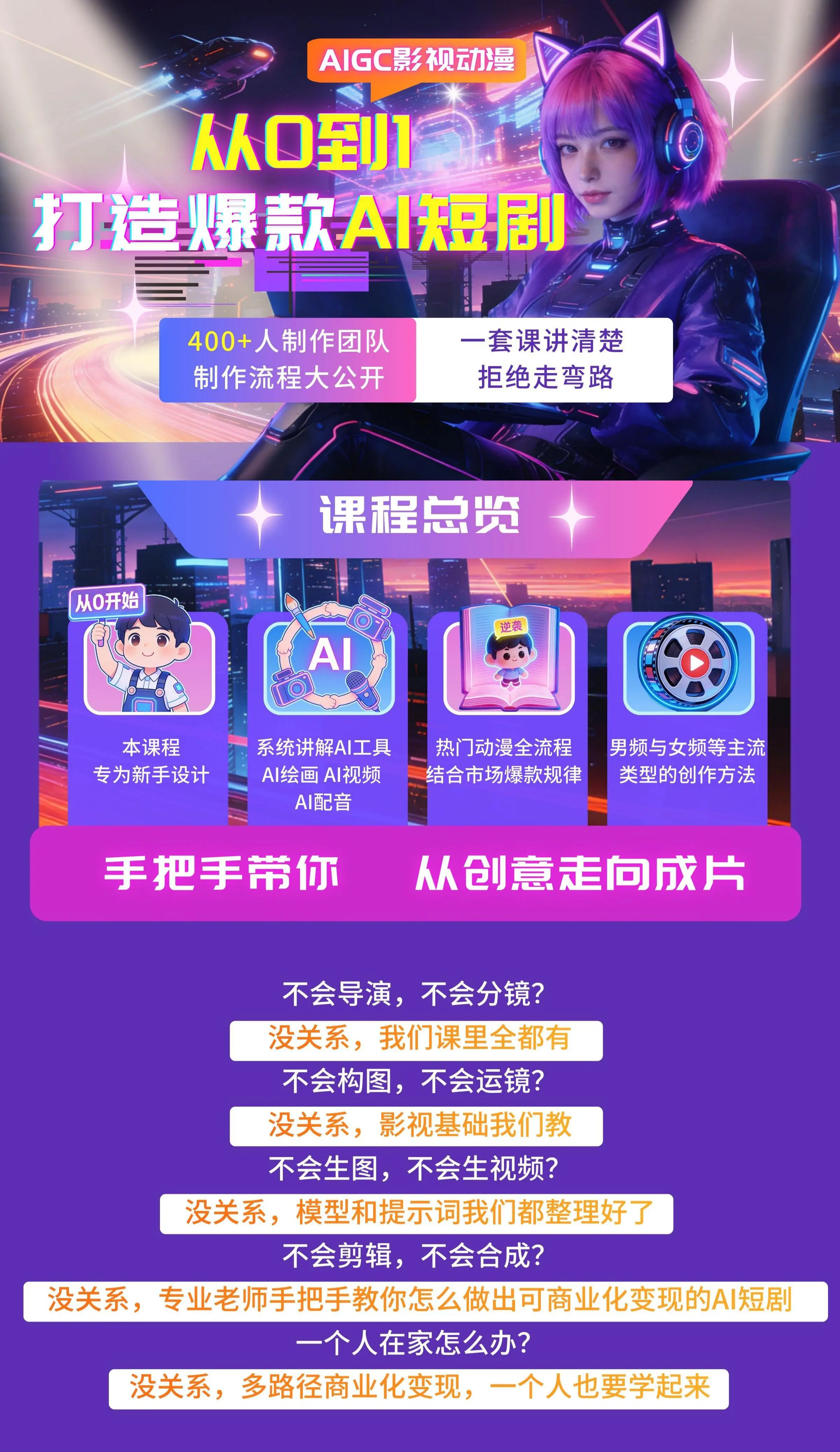AI赋能:从0到1打造爆款动漫短剧_视频教程培训__奇奇,ROCK-站酷高高手