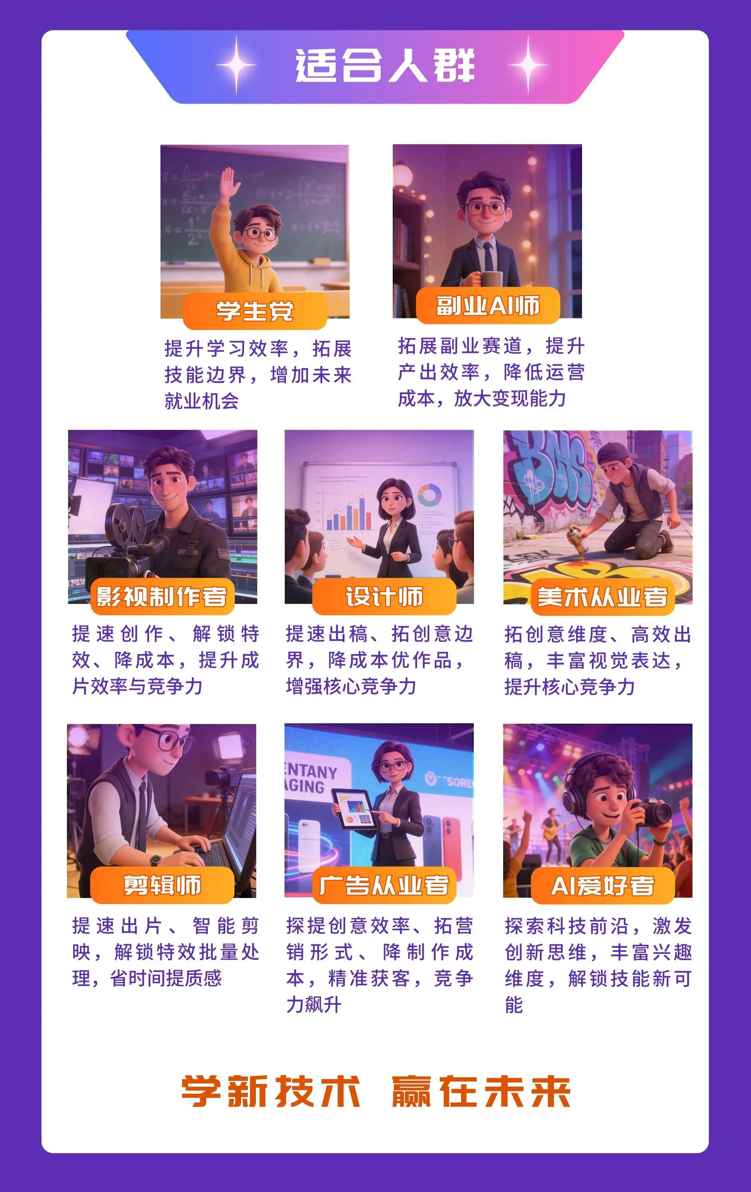 AI赋能:从0到1打造爆款动漫短剧_视频教程培训__奇奇,ROCK-站酷高高手